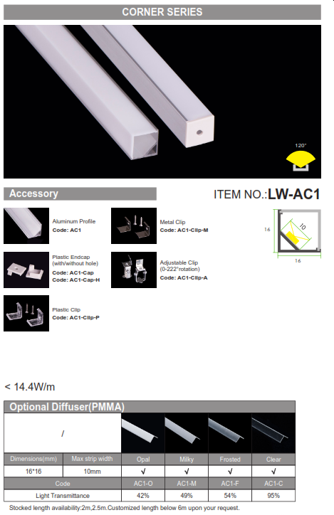 lw-ac1-cat-1.png