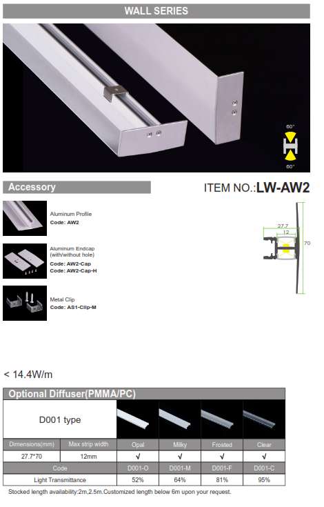 lw-aw2-cat-1.png