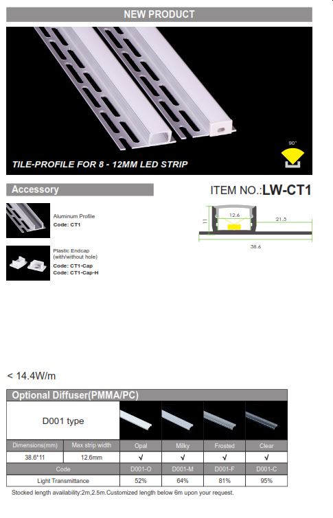 lw-ct1-cat-1.png