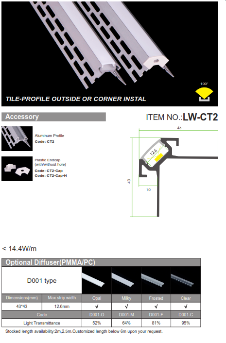 lw-ct2-cat-1.png