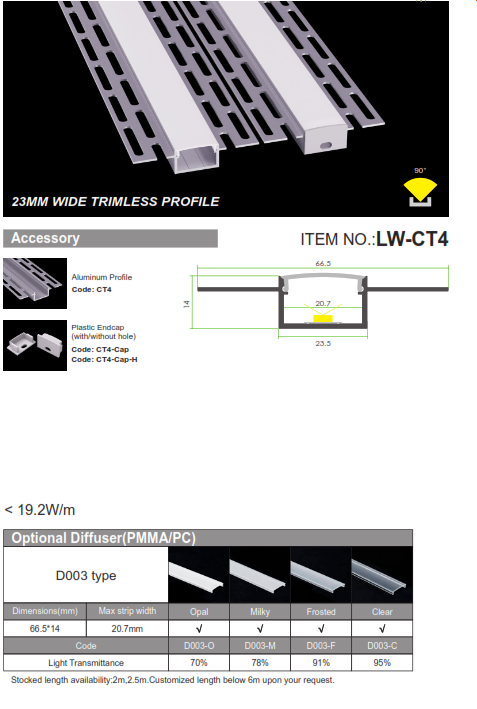 lw-ct4-cat-1.png