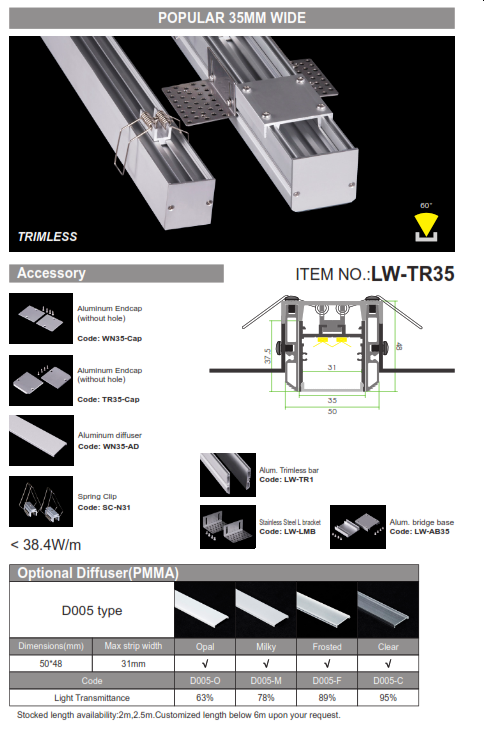 lw-tr35-cat-1.png