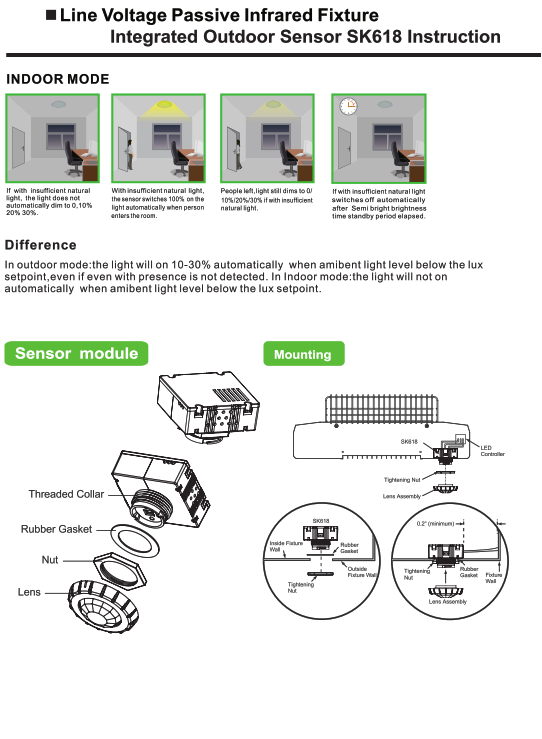 sk618-cat-3.png