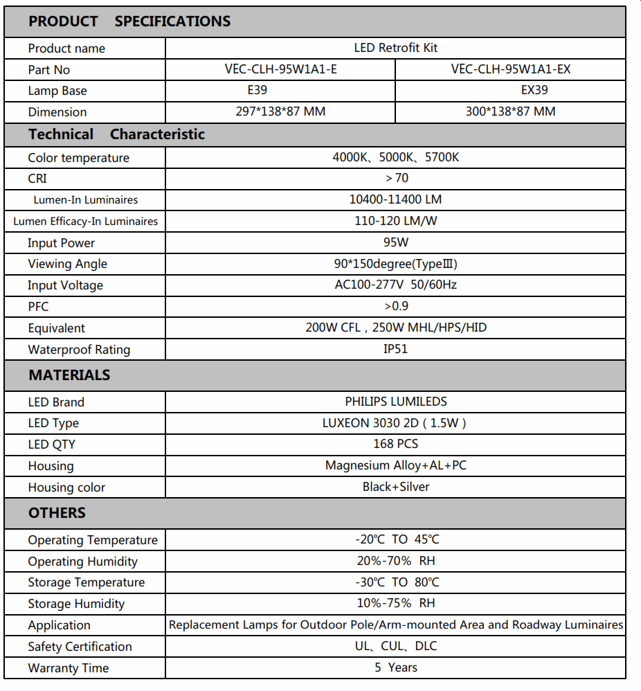 vec-clh-95-cat-2.gif