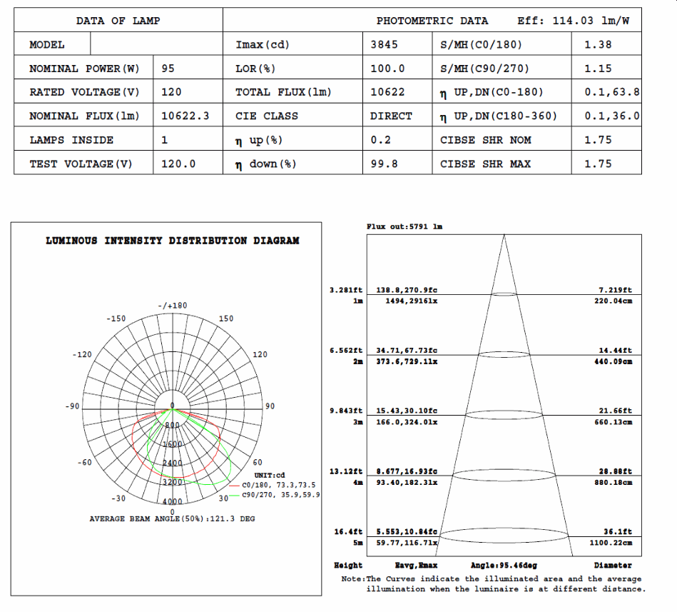 vec-clh-95-cat-3.gif