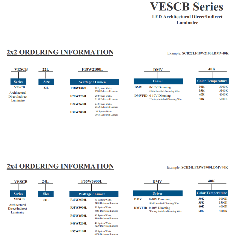 vescb-ct-2.png