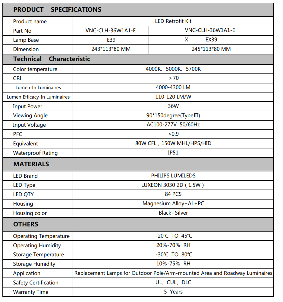 vnc-clh-36w-cat-2.png