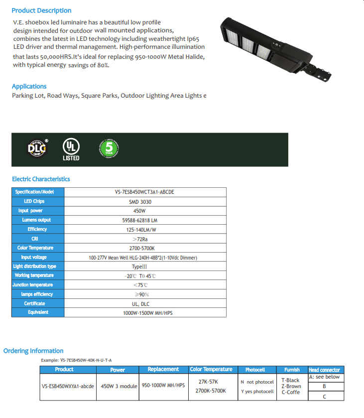 vs-esb-cat-1.png